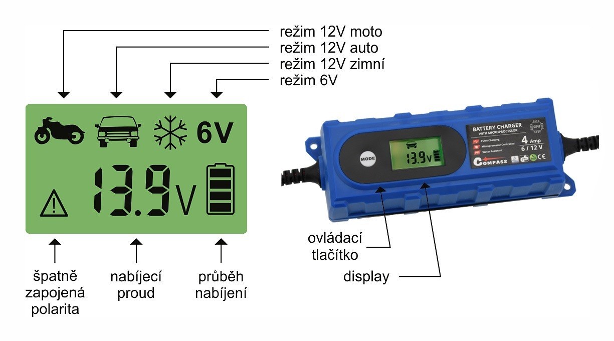 Pulzní nabíječka baterie do auta na 6V a 12V až do 120 Ah